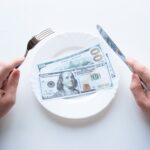 The True Cost of Chargebacks